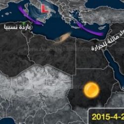 «الإسكان»: استبعاد الشركات العقارية المبالغة في أسعارها