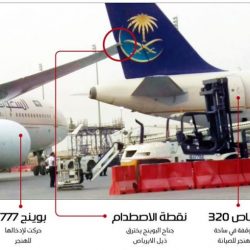 بالصور .. آخر الأعمال على تقاطع طريق أبي بكر الصديق مع طريق الإمام سعود بالرياض