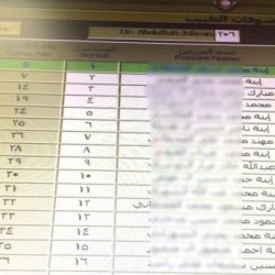 الرياض: شاب ينشر فيديو لنفسه محتضنًا فتاة خلال التفحيط.. والإطاحة به تكشف تفاصيل مثيرة