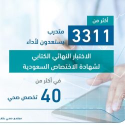 صحة الرياض : تفعيل العيادة المتنقلة لفحص الجلاكوما و إعتلال الشبكية السكري