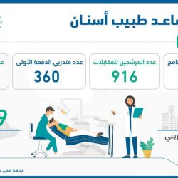 ملتقى عصامي يسلط الضوء على مهارات الاتصال وتحمل ضغوط العمل وأهمية اللغة الإنجليزية