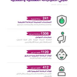 الشيخ العمري يعقد لقاء بعنوان دحض شبهات الأحزاب لمنسوبي بهيئة الأمر بالمعروف بالباحة