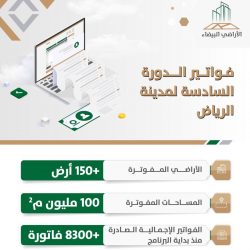 وفد الشؤون البلدية يطلع على تجربة امانة الشرقية بخدمة المستفيدين ومسار تجربة العميل