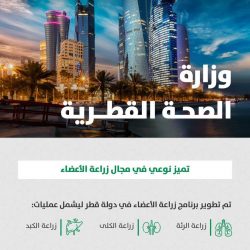 افتتاح المعرض التشكيلي المصاحب للملتقى الرابع للجان شباب منطقة الرياض