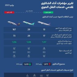 الأمين العام لمجمع الفقه الإسلامي يلتقي نائب الأمين العام لرابطة العالم الإسلامي