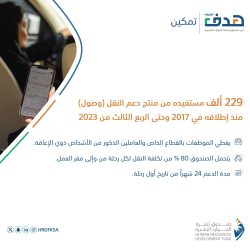 الانتهاء من 30% من مشروع الربط الكهربائي الخليجي مع العراق