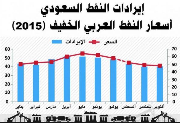 أمير نجران ينوه بمواقف المواطنين الموحدة لتعزيز اللحمة ودحر الإرهاب