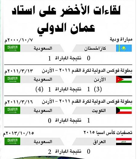 118.8 مليار ريال تحويلات الأجانب في تسعة أشهر.. والسعوديون 65.9 مليار