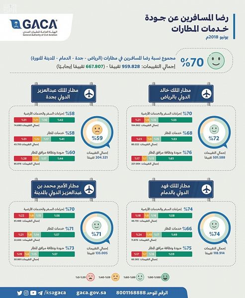 سفارة المملكة لدى لبنان تعقد ملتقى لمناهضة فكر التطرف والتعصب