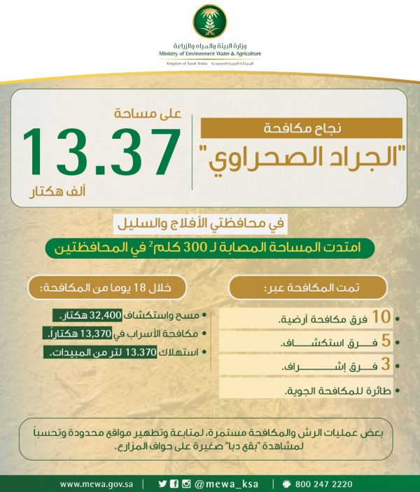 السلوم يتفقد عدداً من المرافق الصحية بحفر الباطن