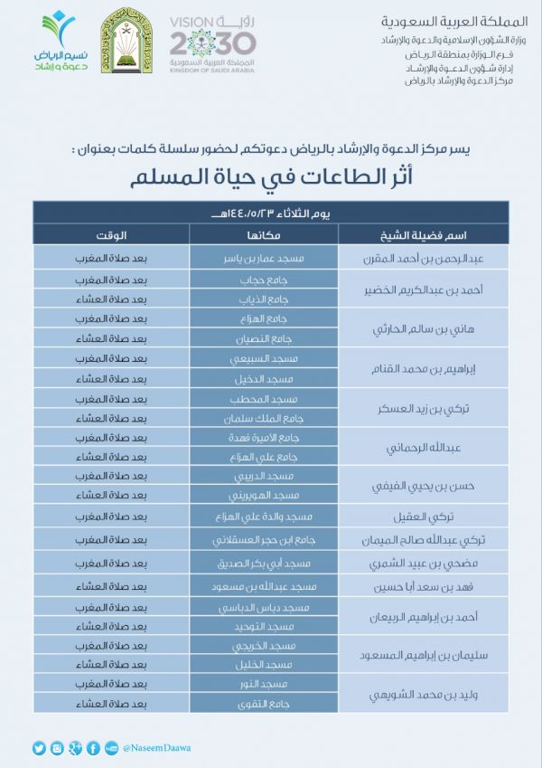 تعليم مكة يشخص اختبار 4331 طالب وطالبة يتأهبون لإختبارات  TIMSS