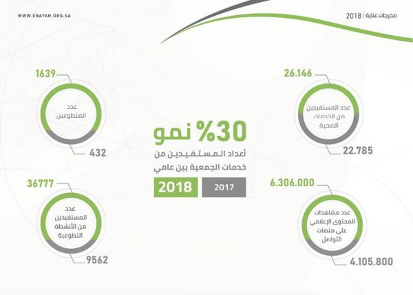 الهباس يتفقد قوة الجوازات‪ ‬‪    المشاركة بمهرجان‪ ‬الملك‪ ‬عبدالعزيز‪ ‬للإبل