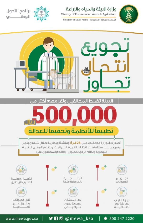 الرباع السعودي العثمان بطل العالم لرفع الأثقال