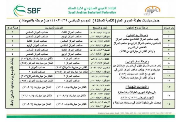 نائب أمير الرياض يرعى حفل الخريجين بجامعة رياض العلم