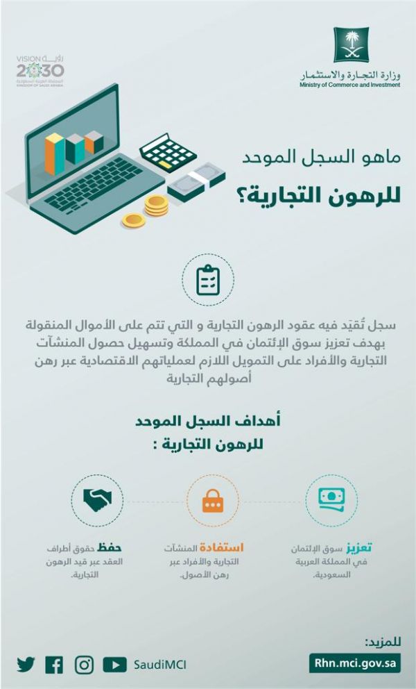 القمة السعودية بالبطولة العربية