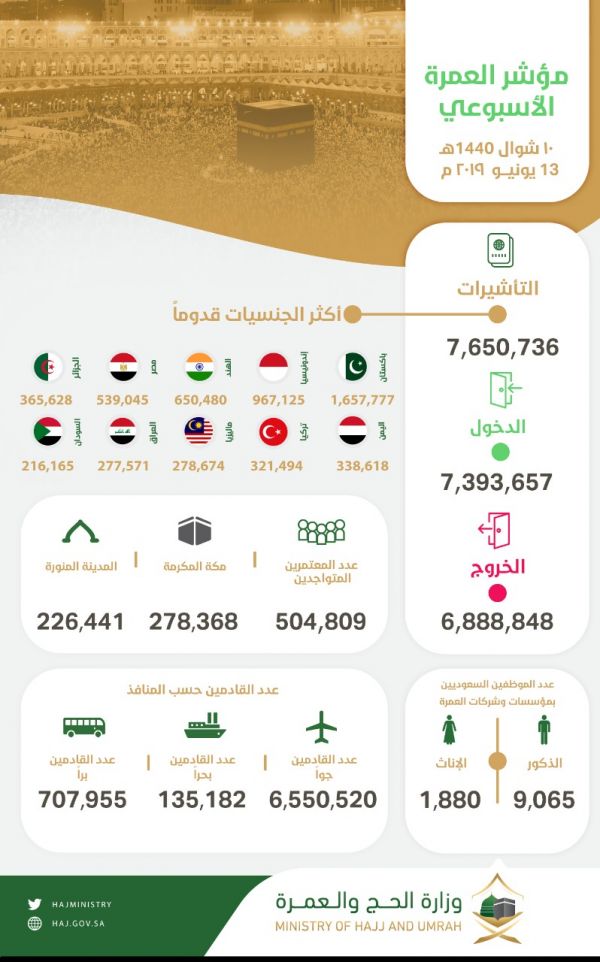 الأخضر  للمبارزة جاهز للاسيوية